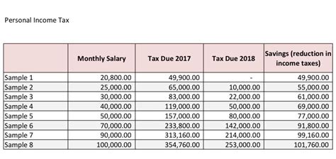 computation of bingo winning in the philippines|How much tax do you pay on bingo winnings .